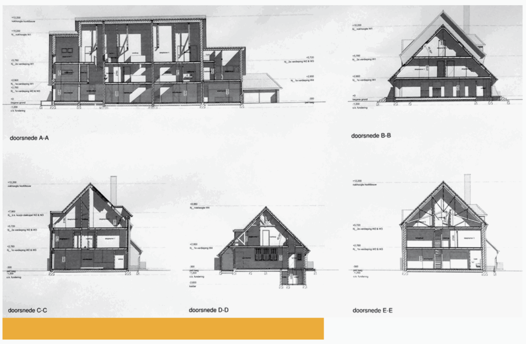 plannen Oude Arnhemseweg 208 210